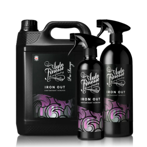 מנקה גאנטים , מבריק גאנטים , מנקה אבק ברקסים , תרסיס לניקוי גאנטים , תרסיס לניקוי אבק בלמים , תרסיס לניקוי אבק ברקסים